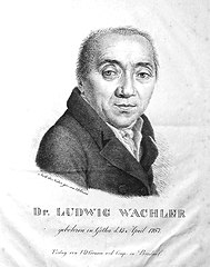 Ludwig Wachler