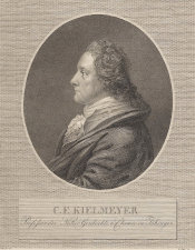 Karl Friedrich Kielmeyer